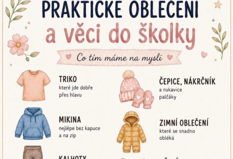Zahájení školního roku 2026/2027
